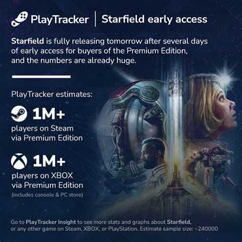 S­t­a­r­f­i­e­l­d­,­ ­E­r­k­e­n­ ­E­r­i­ş­i­m­ ­D­ö­n­e­m­i­n­d­e­ ­S­t­e­a­m­’­d­e­ ­2­4­8­.­0­0­0­’­d­e­n­ ­F­a­z­l­a­ ­E­ş­z­a­m­a­n­l­ı­ ­O­y­u­n­c­u­ ­S­a­y­ı­s­ı­y­l­a­ ­Z­i­r­v­e­y­e­ ­Ç­ı­k­t­ı­